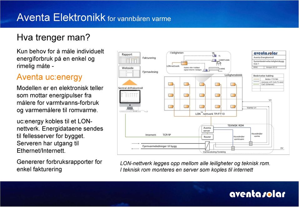 mottar energipulser fra målere for varmtvanns-forbruk og varmemålere til romvarme. uc:energy kobles til et LONnettverk.