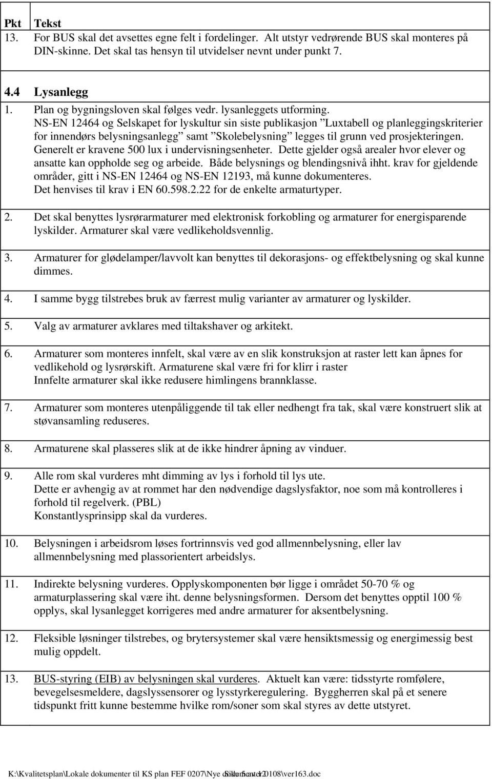 NS-EN 12464 og Selskapet for lyskultur sin siste publikasjon Luxtabell og planleggingskriterier for innendørs belysningsanlegg samt Skolebelysning legges til grunn ved prosjekteringen.