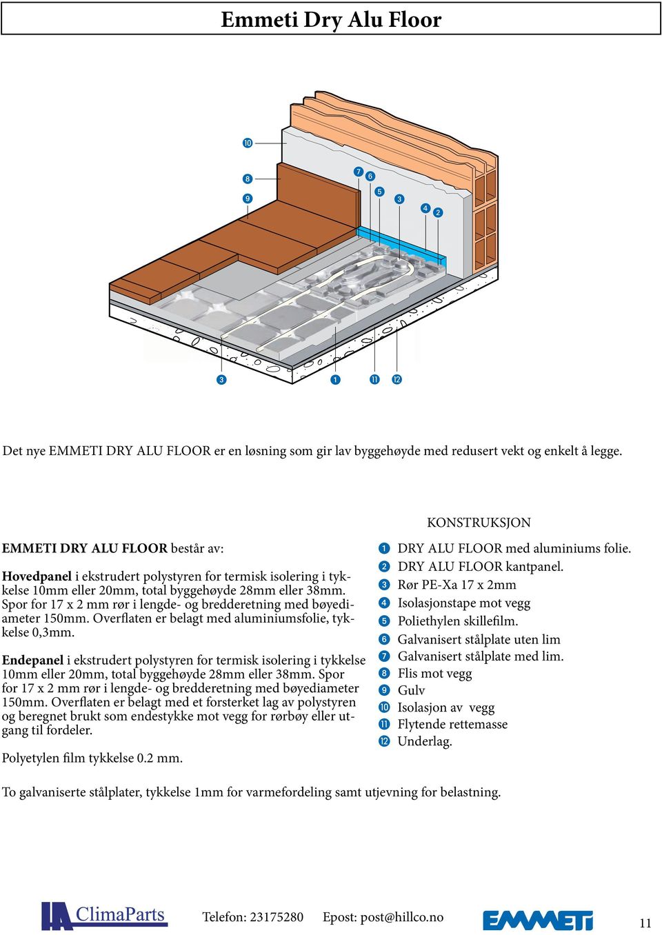 Spor for 17 x 2 mm rør i lengde- og bredderetning med bøyediameter 150mm. Overflaten er belagt med aluminiumsfolie, tykkelse 0,3mm.