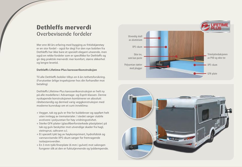 lengre levetid. Dethleffs Lifetime-Plus karosserikonstruksjon Til alle Dethleffs bobiler tilbys en 6 års tethetsforsikring.