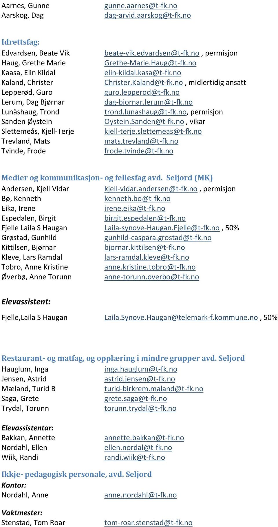 Tvinde, Frode beate-vik.edvardsen@t-fk.no, permisjon Grethe-Marie.Haug@t-fk.no elin-kildal.kasa@t-fk.no Christer.Kaland@t-fk.no, midlertidig ansatt guro.lepperod@t-fk.no dag-bjornar.lerum@t-fk.