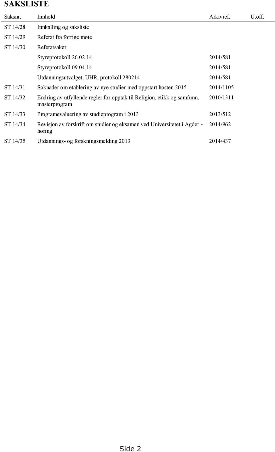 14 2014/581 Utdanningsutvalget, UHR, protokoll 280214 2014/581 ST 14/31 Søknader om etablering av nye studier med oppstart høsten 2015 2014/1105 ST 14/32 Endring