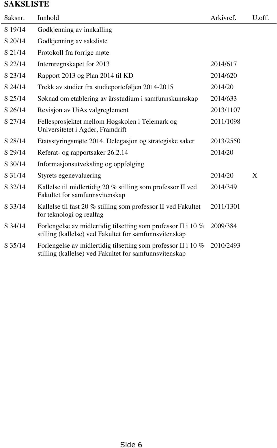 24/14 Trekk av studier fra studieporteføljen 2014-2015 2014/20 S 25/14 Søknad om etablering av årsstudium i samfunnskunnskap 2014/633 S 26/14 Revisjon av UiAs valgreglement 2013/1107 S 27/14