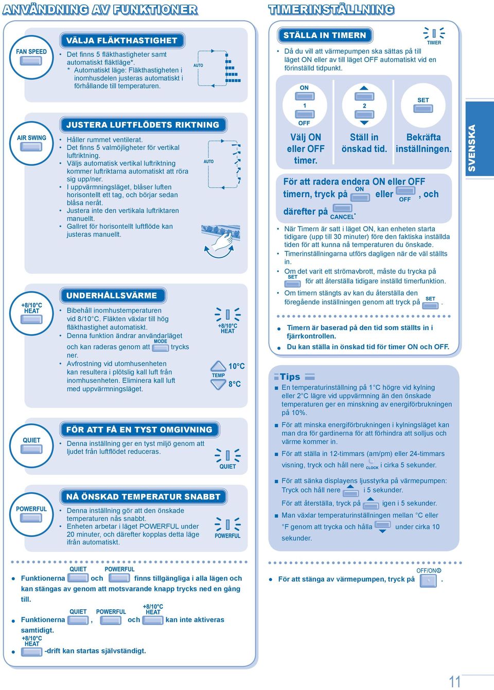 STÄLLA IN TIMERN Då du vill att värmepumpen ska sättas på till läget ON eller av till läget OFF automatiskt vid en förinställd tidpunkt. SVENSKA JUSTERA LUFTFLÖDETS RIKTNING Håller rummet ventilerat.