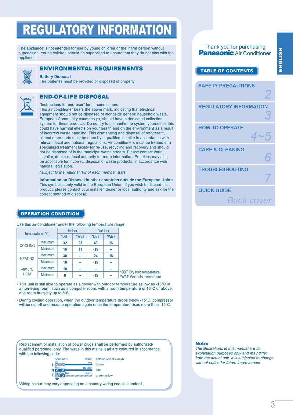 END-OF-LIFE DISPOSAL Instructions for end-user for air conditioners: This air conditioner bears the above mark, indicating that electrical equipment should not be disposed of alongside general