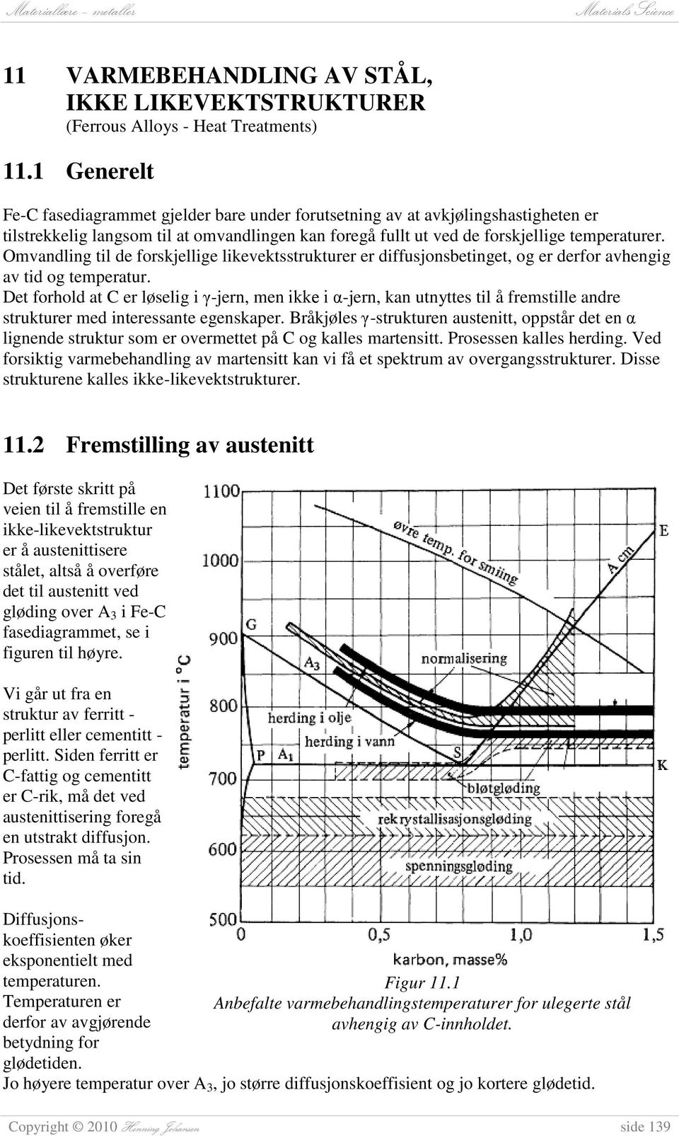 Omvandling til de forskjellige likevektsstrukturer er diffusjonsbetinget, og er derfor avhengig av tid og temperatur.