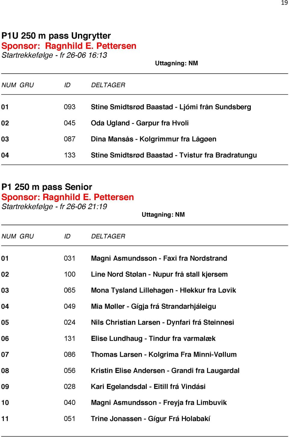 fra Lågøen 04 133 Stine Smidtsrød Baastad - Tvistur fra Bradratungu P1 250 m pass Senior Sponsor: Ragnhild E.