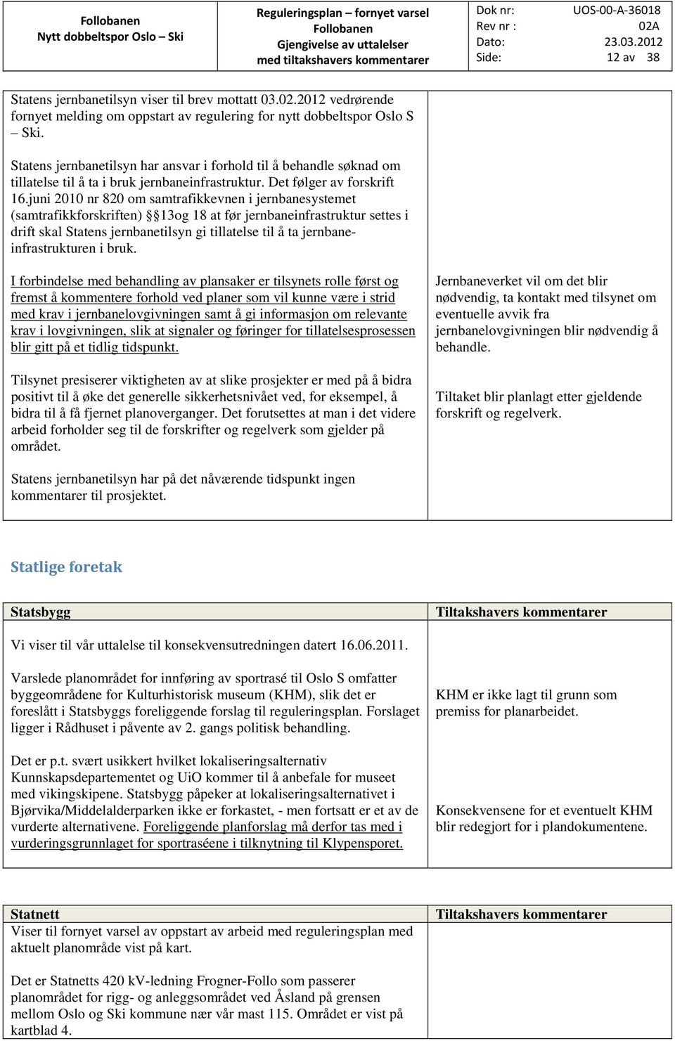 juni 2010 nr 820 om samtrafikkevnen i jernbanesystemet (samtrafikkforskriften) 13og 18 at før jernbaneinfrastruktur settes i drift skal Statens jernbanetilsyn gi tillatelse til å ta