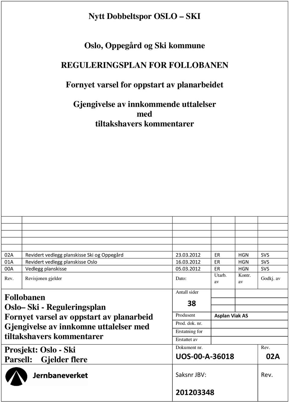 Revisjonen gjelder Dato: Oslo Ski - Reguleringsplan Fornyet varsel av oppstart av planarbeid Gjengivelse av innkomne uttalelser med tiltakshavers kommentarer Antall sider 38 Produsent Prod.