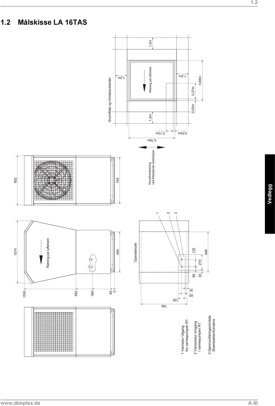 1,2m 1,2m 0,03m 0,27m 0,69m 0,03m 0,12m 0,79m 60 30 120 790 1 Varmetur Utgang fra varmepumpen R1 2