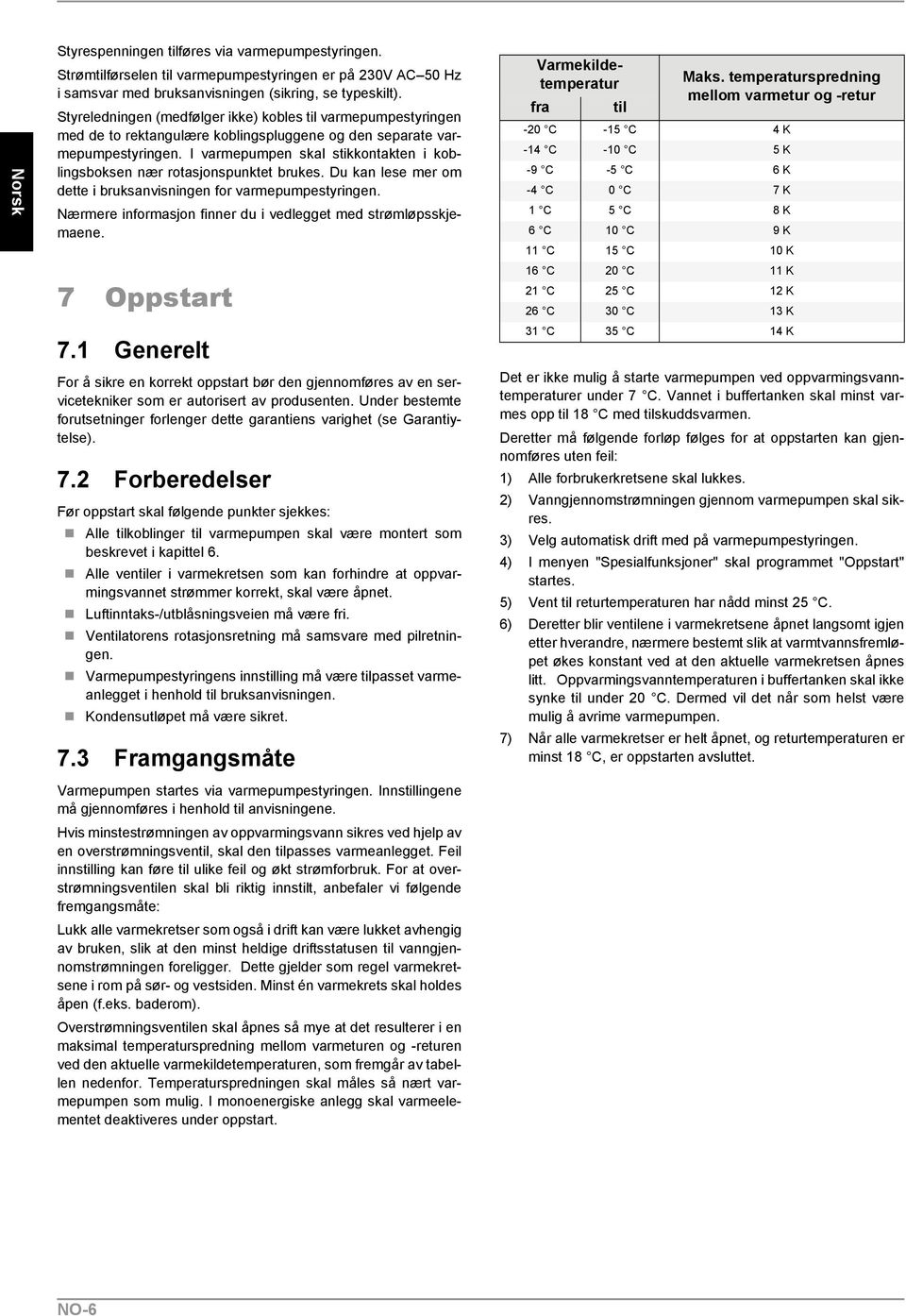 I varmepumpen skal stikkontakten i koblingsboksen nær rotasjonspunktet brukes. Du kan lese mer om dette i bruksanvisningen for varmepumpestyringen.