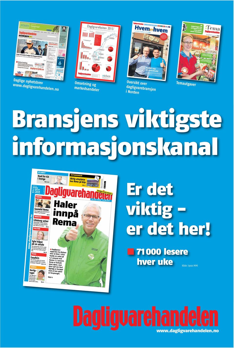 no 2012 De 10 største konseptkjedenes andeler av netto dagligvareomsetning Utvikling for paraplykjedene 40% 35% 30% 25% 20% 15% 10% 5% 0% Norges- Rema 1000 Coop Gruppen Norge 60% 55% 50% 45% 40% 35%