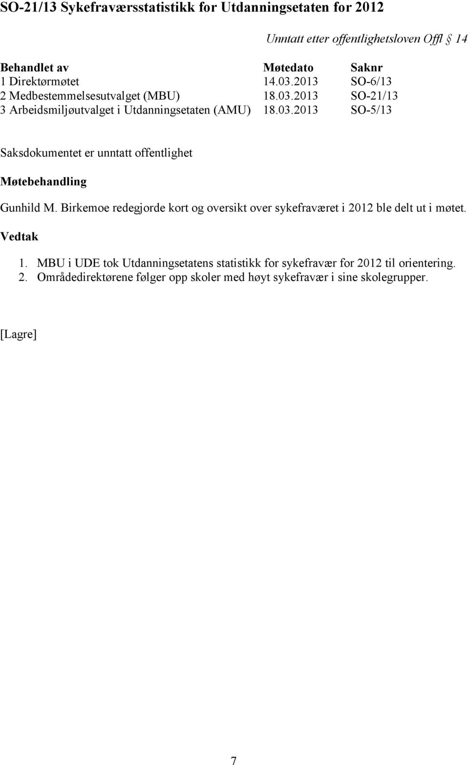 Birkemoe redegjorde kort og oversikt over sykefraværet i 2012 ble delt ut i møtet. 1.