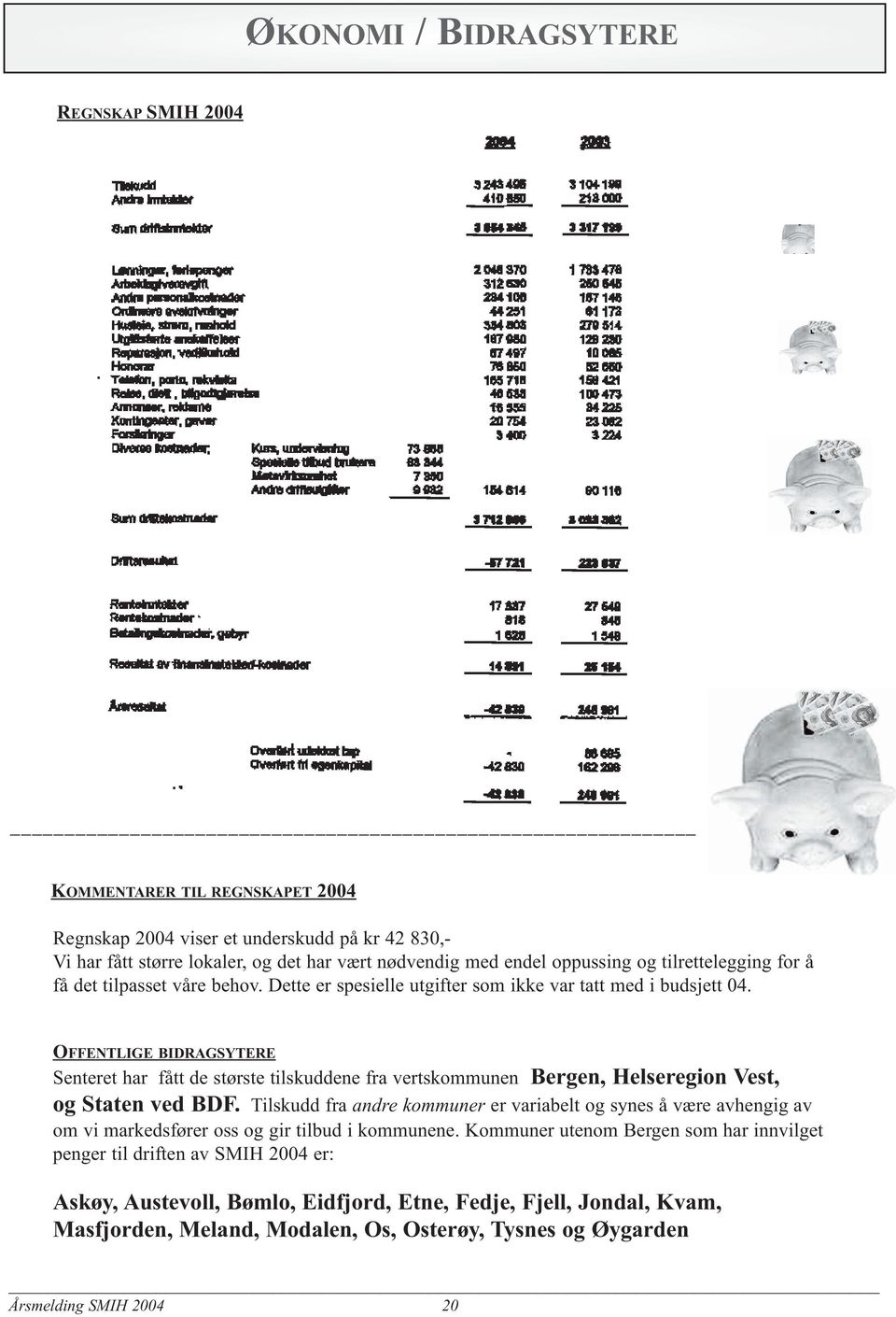 OFFENTLIGE BIDRAGSYTERE Senteret har fått de største tilskuddene fra vertskommunen Bergen, Helseregion Vest, og Staten ved BDF.