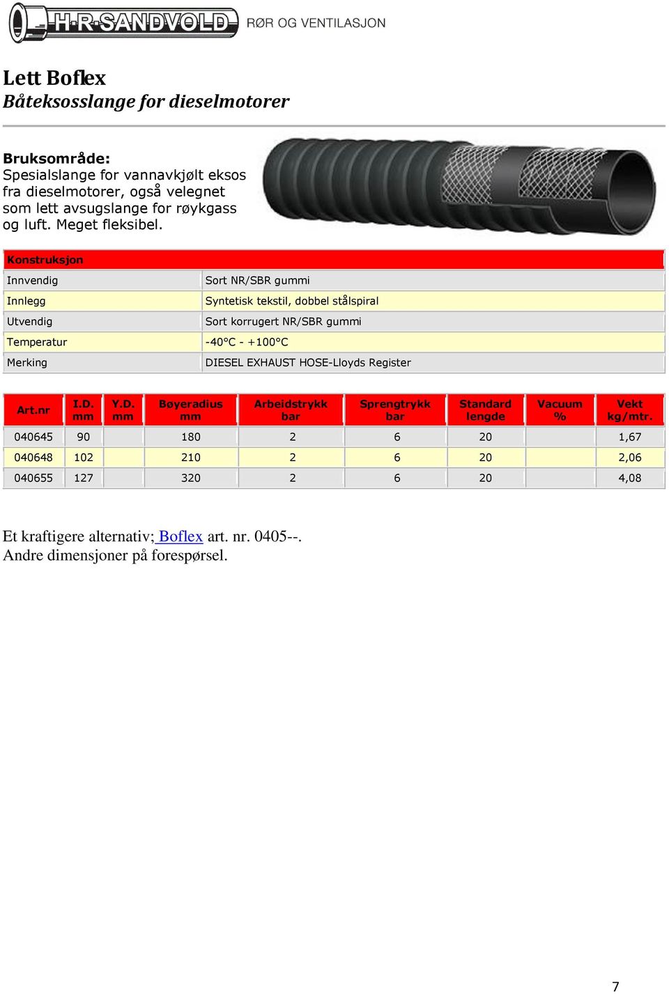 Innlegg Sort NR/SBR gui Syntetisk tekstil, dobbel stålspiral Sort korrugert NR/SBR gui -40 C - +100 C DIESEL EXHAUST