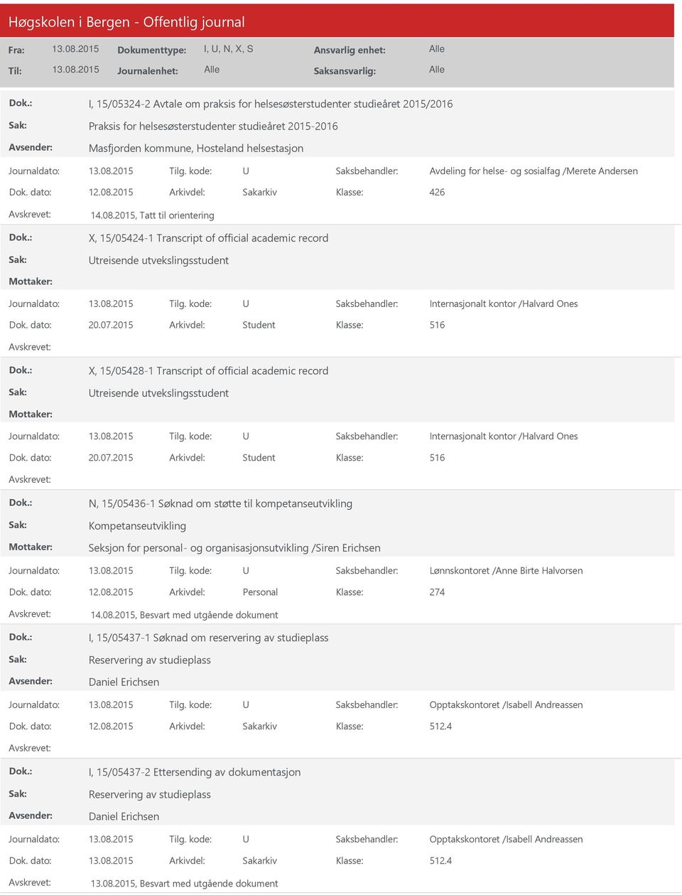 2015 Arkivdel: Student 516 X, 15/05428-1 Transcript of official academic record treisende utvekslingsstudent Internasjonalt kontor /Halvard Ones Dok. dato: 20.07.