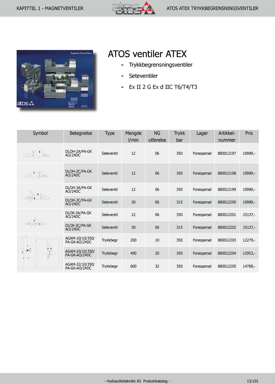 DLOH-3C/PA-GK AO/24DC DLOK-3A/PA-GK AO/24DC DLOK-3C/PA-GK AO/24DC AGAM-10/10/350/ PA-GK-AO/24DC AGAM-20/10/350/ PA-GK-AO/24DC AGAM-32/10/350/ PA-GK-AO/24DC Seteventil 12 06 350 Forespørsel 880012199