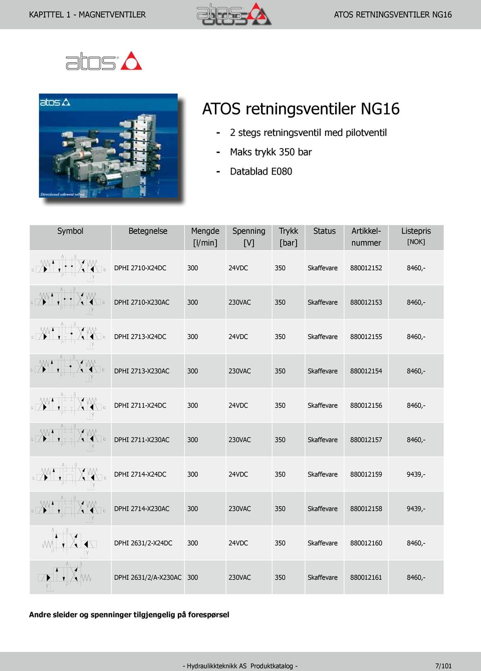 Skaffevare 880012155 8460,- DPHI 2713-X230AC 300 230VAC 350 Skaffevare 880012154 8460,- DPHI 2711-X24DC 300 24VDC 350 Skaffevare 880012156 8460,- DPHI 2711-X230AC 300 230VAC 350 Skaffevare 880012157