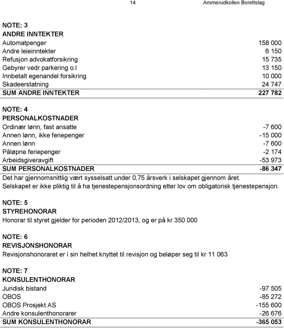 Annen lønn -7 600 Påløpne feriepenger -2 174 Arbeidsgiveravgift -53 973 SUM PERSONALKOSTNADER -86 347 Det har gjennomsnittlig vært sysselsatt under 0,75 årsverk i selskapet gjennom året.