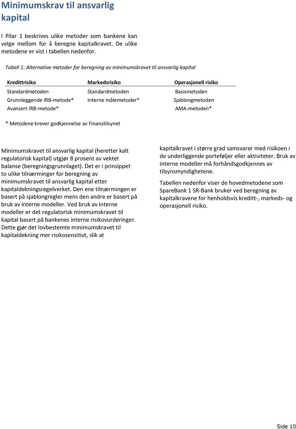 IRB-metode* Interne målemetoder* Sjablongmetoden Avansert IRB-metode* AMA-metoden* * Metodene krever godkjennelse av Finanstilsynet Minimumskravet til ansvarlig kapital (heretter kalt regulatorisk