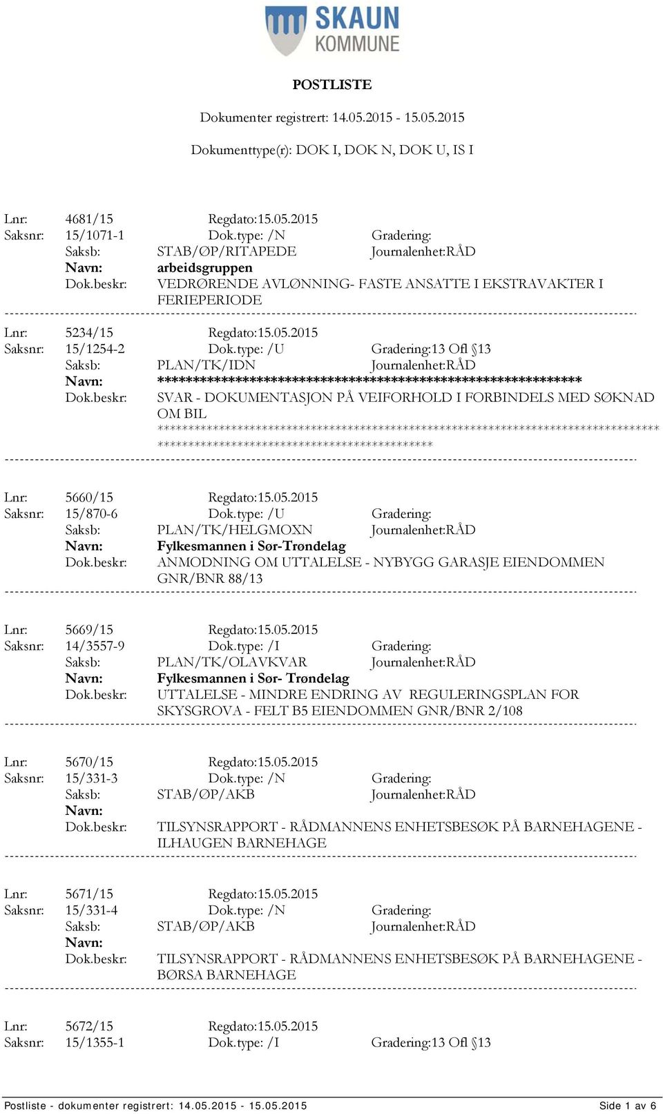 type: /U Gradering:13 Ofl 13 Saksb: PLAN/TK/IDN Journalenhet:RÅD *************** SVAR - DOKUMENTASJON PÅ VEIFORHOLD I FORBINDELS MED SØKNAD OM BIL Lnr: 5660/15 Regdato:15.05.2015 Saksnr: 15/870-6 Dok.