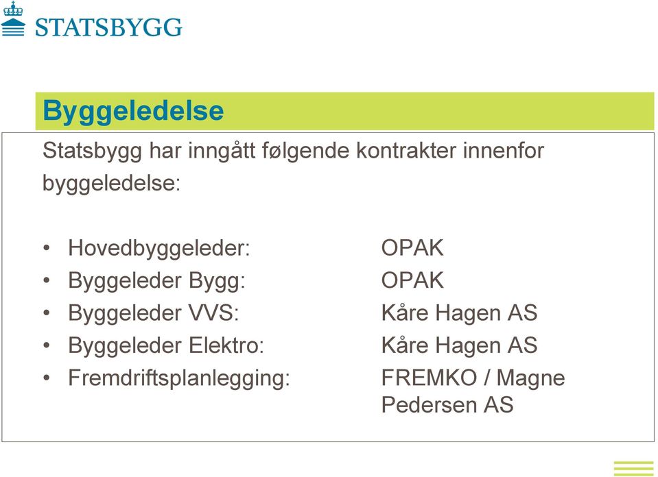 Bygg: OPAK Byggeleder VVS: Kåre Hagen AS Byggeleder