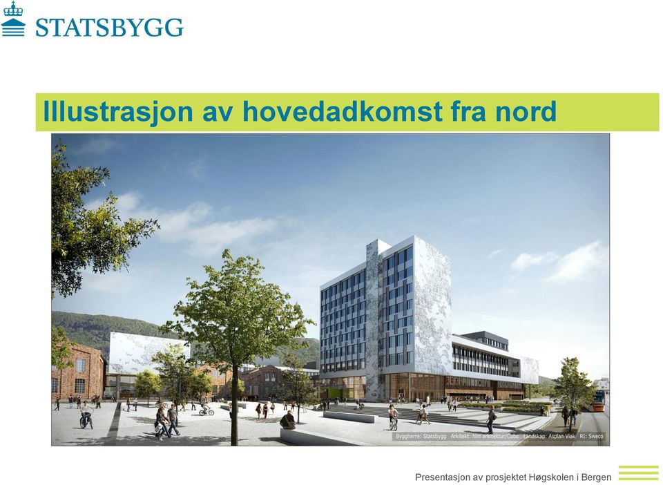 nord Presentasjon av