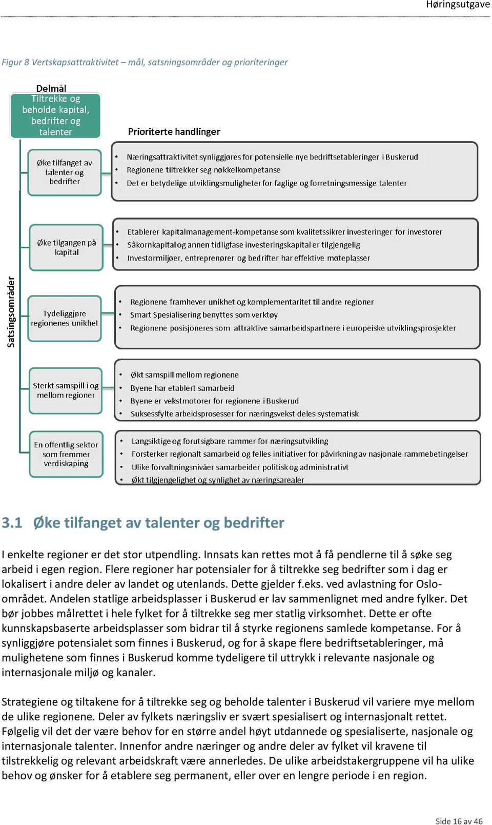 Dette gjelder f.eks. ved avlastning for Osloområdet. Andelen statlige arbeidsplasser i Buskerud er lav sammenlignet med andre fylker.