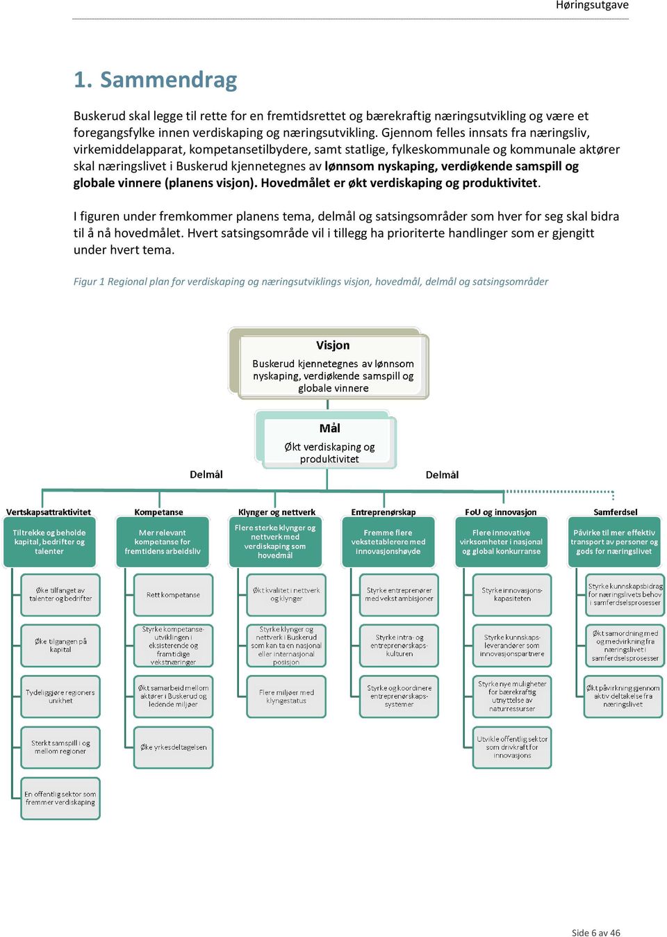 verdiøkende samspill og globale vinnere (planens visjon). Hovedmålet er økt verdiskaping og produktivitet.