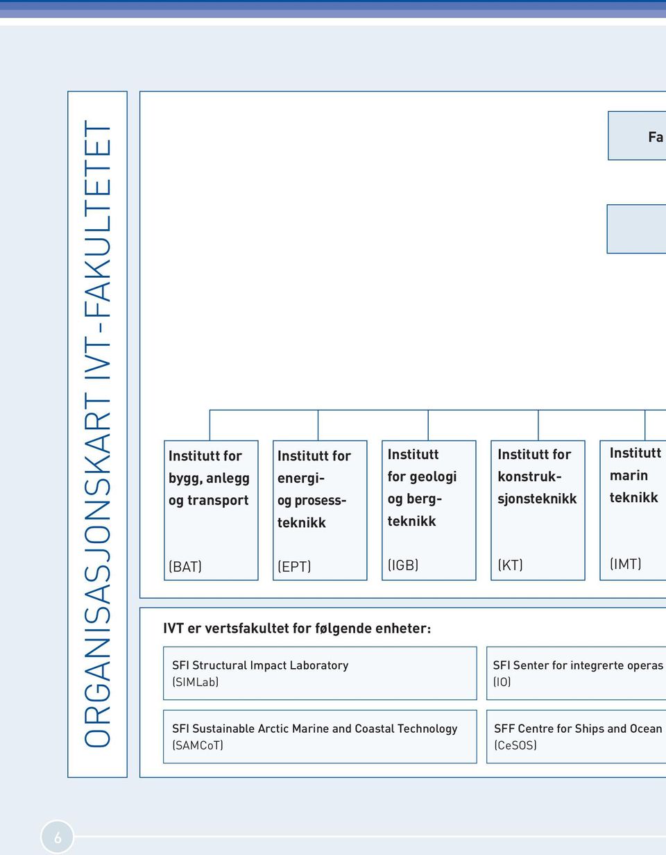 for geologi (IGB) SFI Sustainable Arctic Marine and Coastal Technology (SAMCoT) Institutt for og bergteknikk