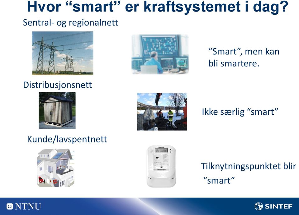 Smart, men kan bli smartere.