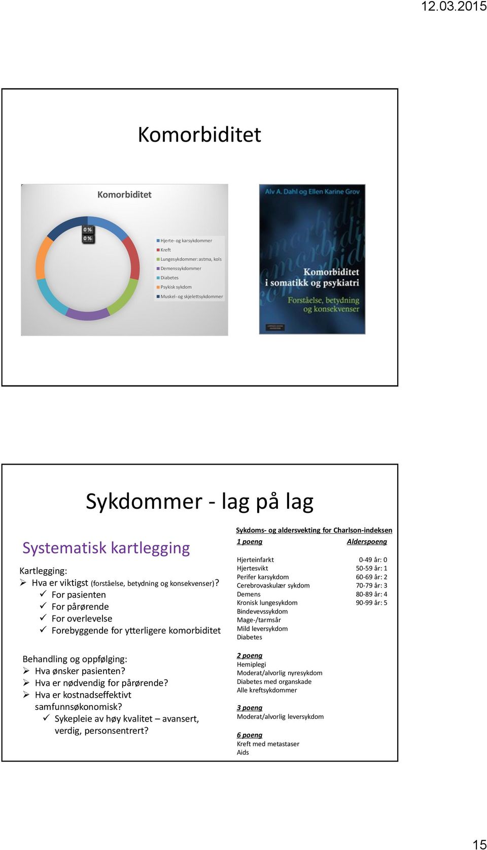 For pasienten For pårørende For overlevelse Forebyggende for ytterligere komorbiditet Behandling og oppfølging: Hva ønsker pasienten? Hva er nødvendig for pårørende?