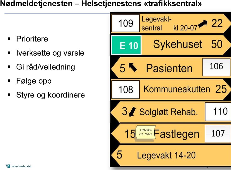 Iverksette og varsle Gi