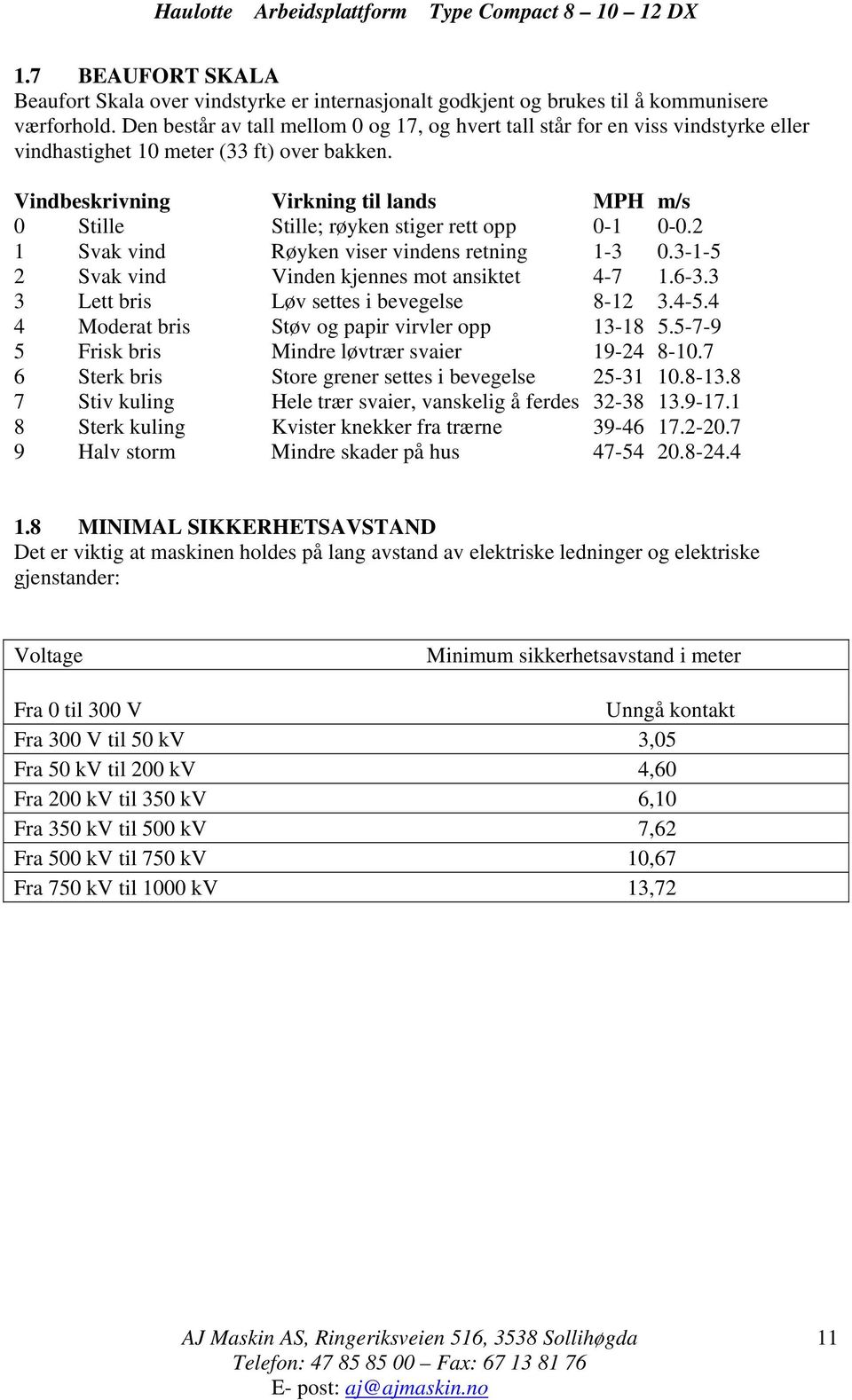 Vindbeskrivning Virkning til lands MPH m/s 0 Stille Stille; røyken stiger rett opp 0-1 0-0.2 1 Svak vind Røyken viser vindens retning 1-3 0.3-1-5 2 Svak vind Vinden kjennes mot ansiktet 4-7 1.6-3.