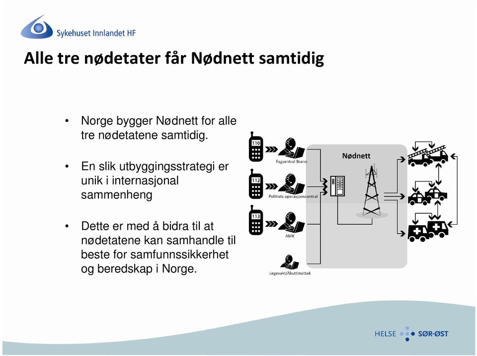 En slik utbyggingsstrategi er unik i internasjonal sammenheng