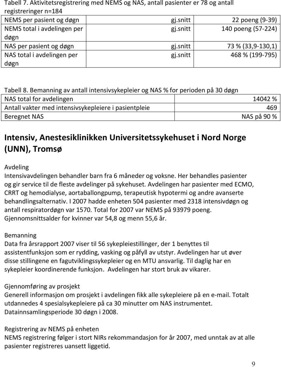 Bemanning av antall intensivsykepleier og NAS % for perioden på 30 døgn NAS total for avdelingen 14042 % Antall vakter med intensivsykepleiere i pasientpleie 469 Beregnet NAS NAS på 90 % Intensiv,