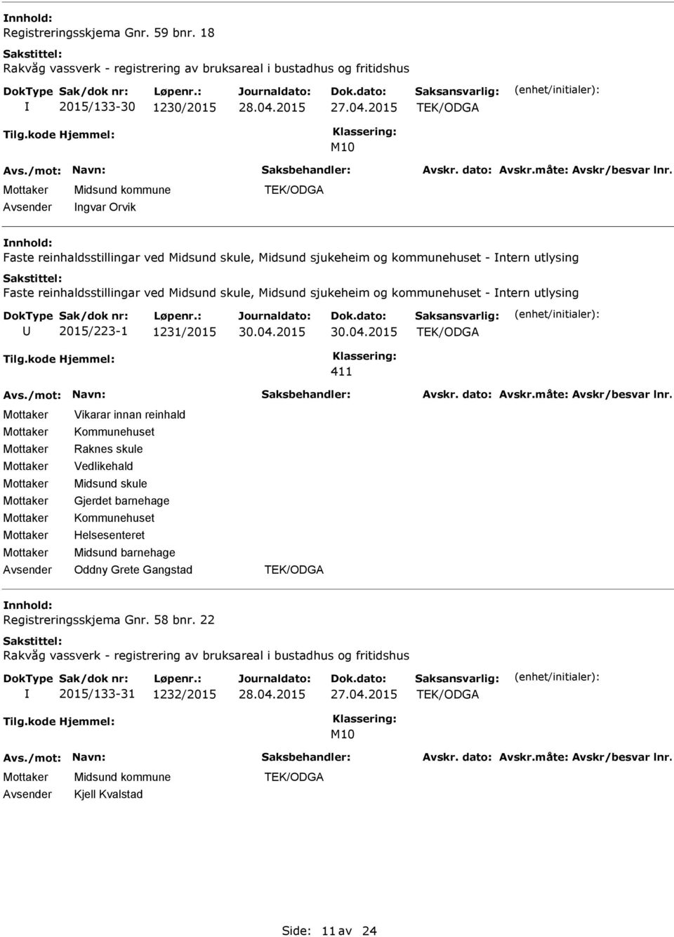 utlysing Faste reinhaldsstillingar ved Midsund skule, Midsund sjukeheim og kommunehuset - ntern utlysing U 2015/223-1 1231/2015 411 Vikarar