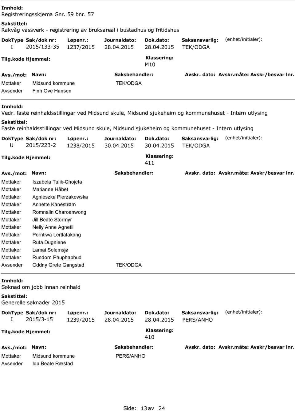 kommunehuset - ntern utlysing U 2015/223-2 1238/2015 411 szabela Tulik-Chojeta Marianne Håbet Agnieszka Pierzakowska Annette Kanestrøm Romnalin Charoenwong Jill Beate