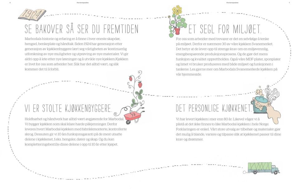 Vi gir aldri opp å lete etter nye løsninger og å utvikle nye kjøkken.kjøkken er livet for oss som arbeider her. Slik har det alltid vært, og slik kommer det til å forbli. Et segl for miljøet.