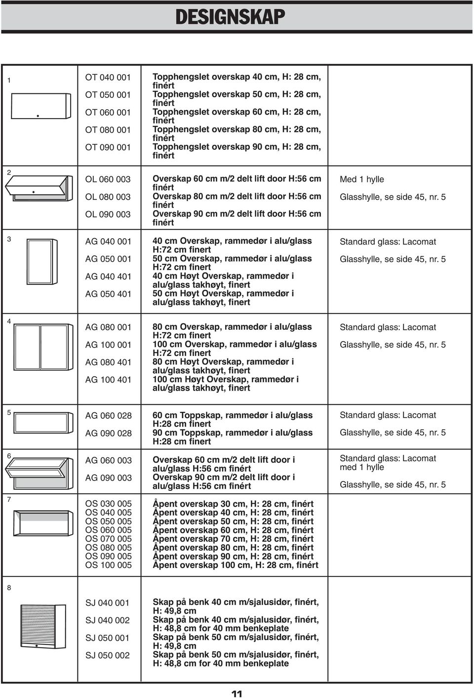 Overskap 90 cm m/ delt lift door H: cm finért Med 1 hylle Glasshylle, se side, nr.