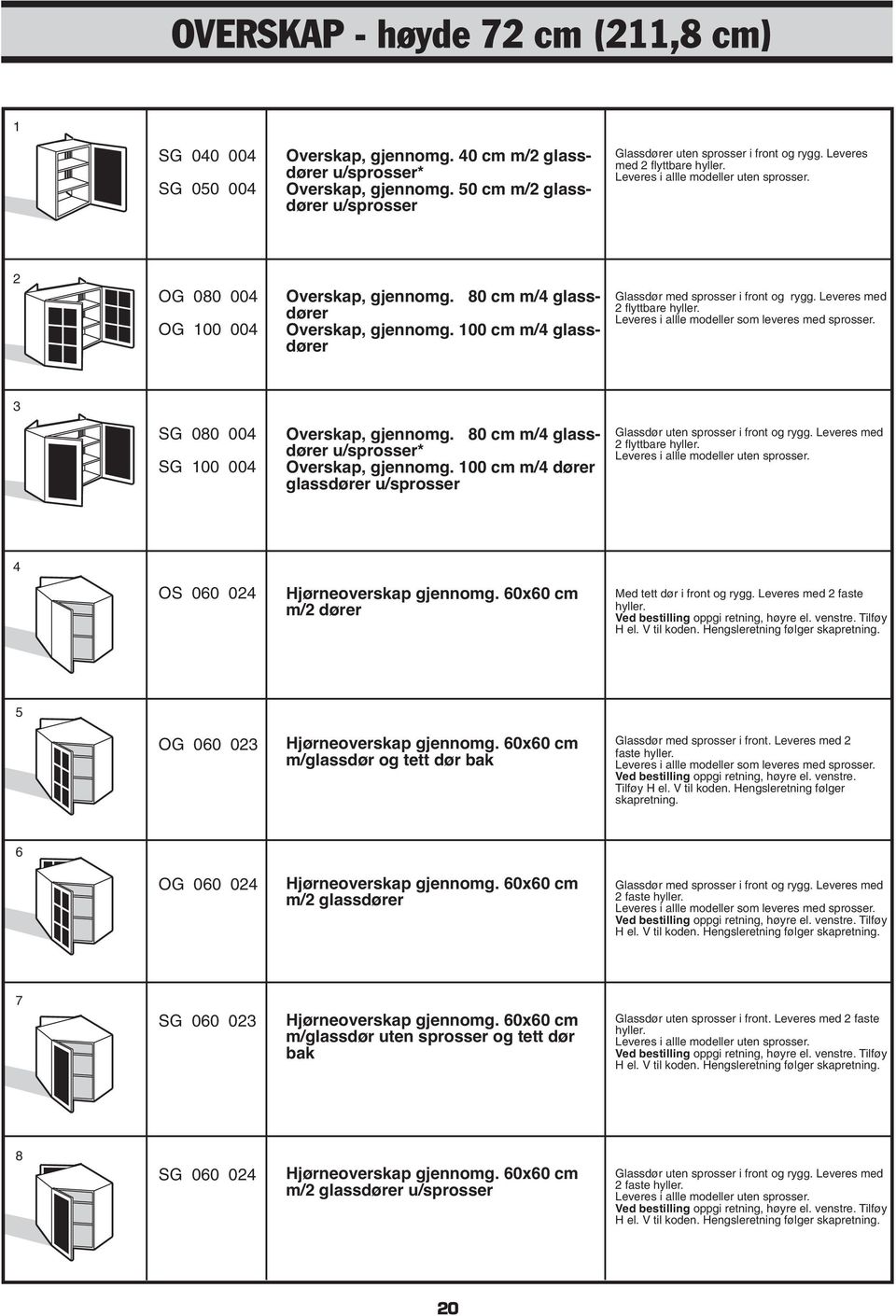 Leveres med flyttbare hyller. Leveres i allle modeller som leveres med sprosser. SG 080 00 SG 100 00 Overskap, gjennomg. 80 cm m/ glassdører u/sprosser* Overskap, gjennomg.