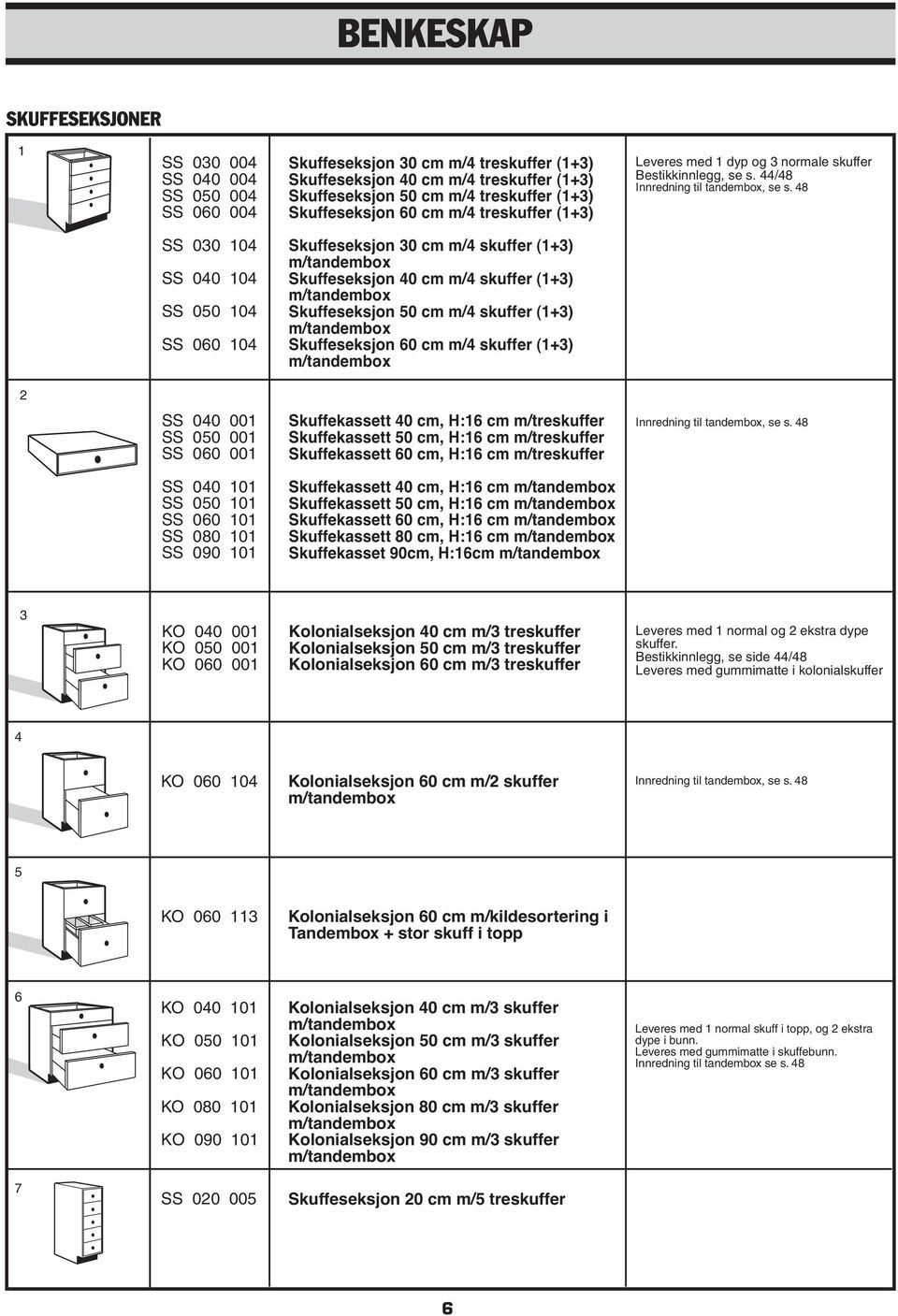 8 SS 00 10 SS 00 10 SS 00 10 SS 00 10 Skuffeseksjon 0 cm m/ skuffer (1+) Skuffeseksjon 0 cm m/ skuffer (1+) Skuffeseksjon 0 cm m/ skuffer (1+) Skuffeseksjon 0 cm m/ skuffer (1+) SS 00 001 SS 00 001