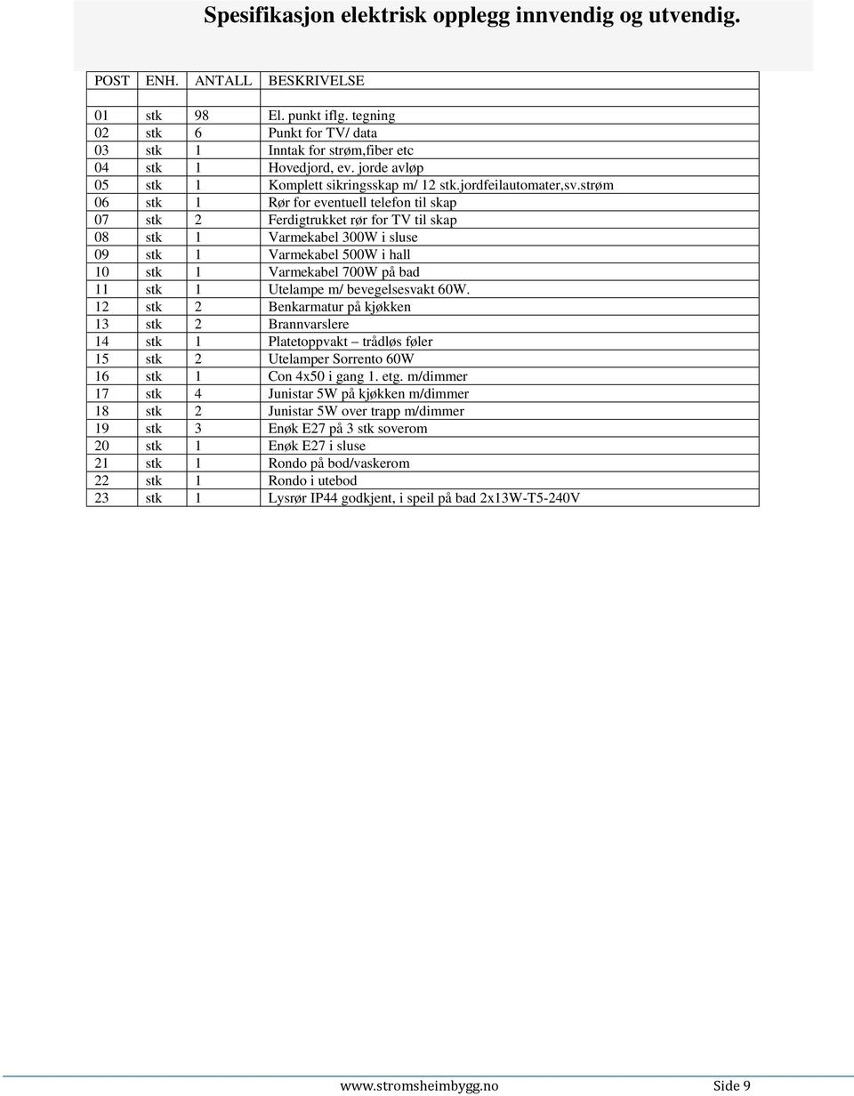 strøm 06 stk 1 Rør for eventuell telefon til skap 07 stk 2 Ferdigtrukket rør for TV til skap 08 stk 1 Varmekabel 300W i sluse 09 stk 1 Varmekabel 500W i hall 10 stk 1 Varmekabel 700W på bad 11 stk 1