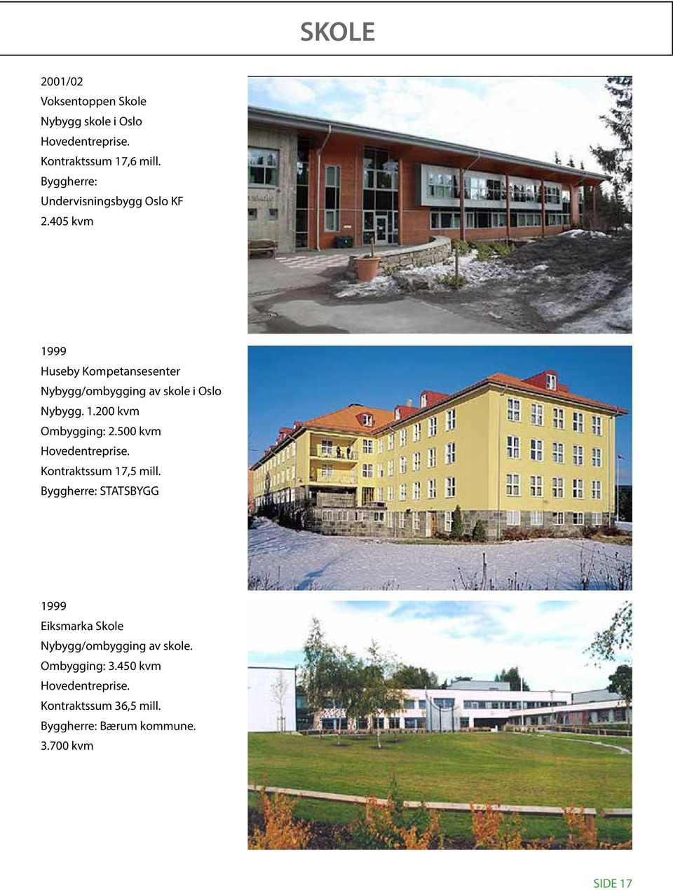 405 kvm 1999 Huseby Kompetansesenter Nybygg/ombygging av skole i Oslo Nybygg. 1.200 kvm Ombygging: 2.