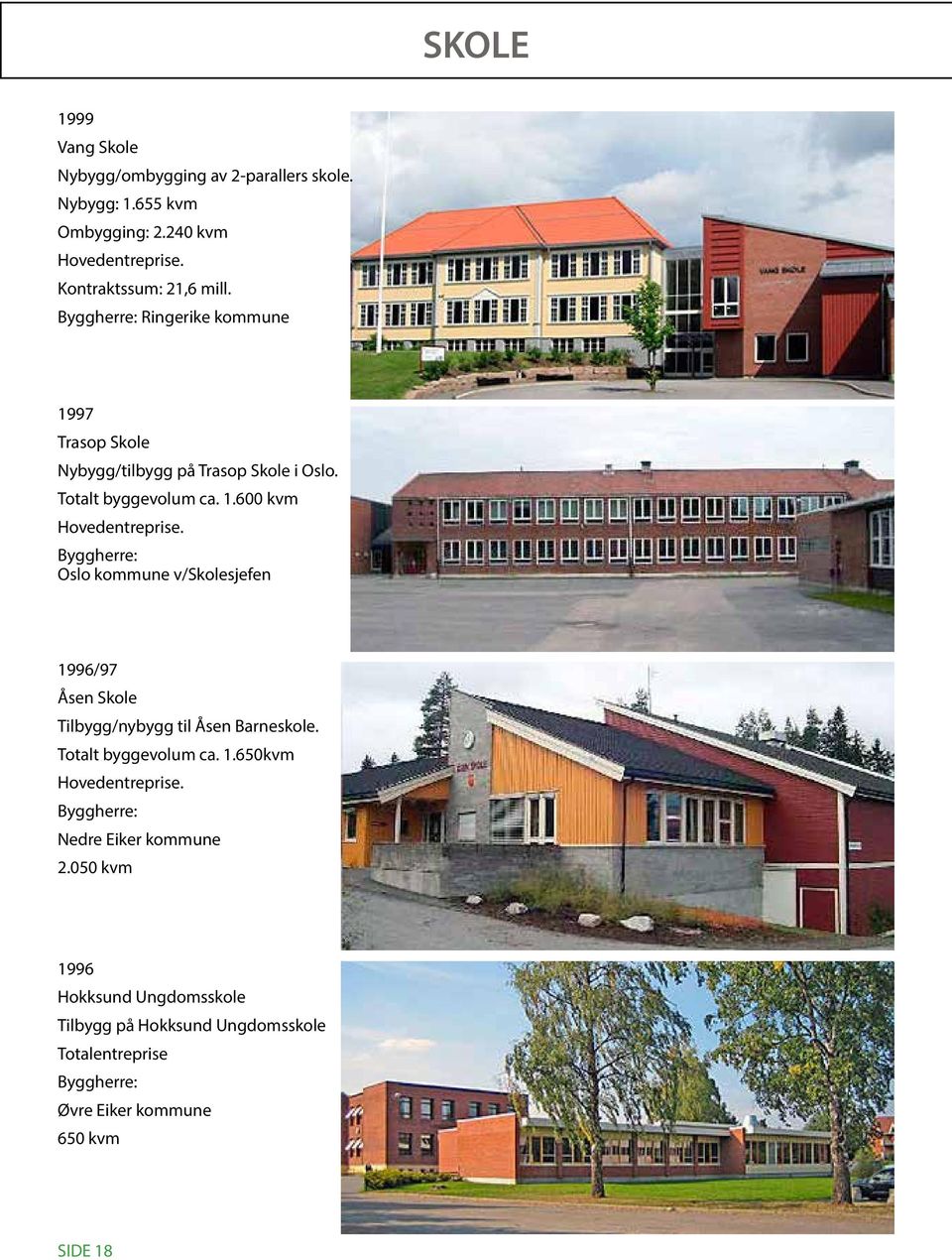 Byggherre: Oslo kommune v/skolesjefen 1996/97 Åsen Skole Tilbygg/nybygg til Åsen Barneskole. Totalt byggevolum ca. 1.650kvm Hovedentreprise.