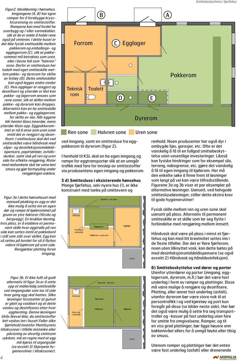 I dette huset er det ikke fysisk smitteskille mellom pakkerom og emballasje- og egglagerrom (C), slik at pakkerommet må betraktes som uren, eller i beste fall som halvren sone.