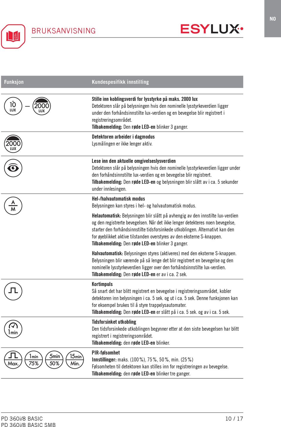 Tilbakemelding: Den røde LED-en blinker 3 ganger. Detektoren arbeider i dagmodus Lysmålingen er ikke lenger aktiv.