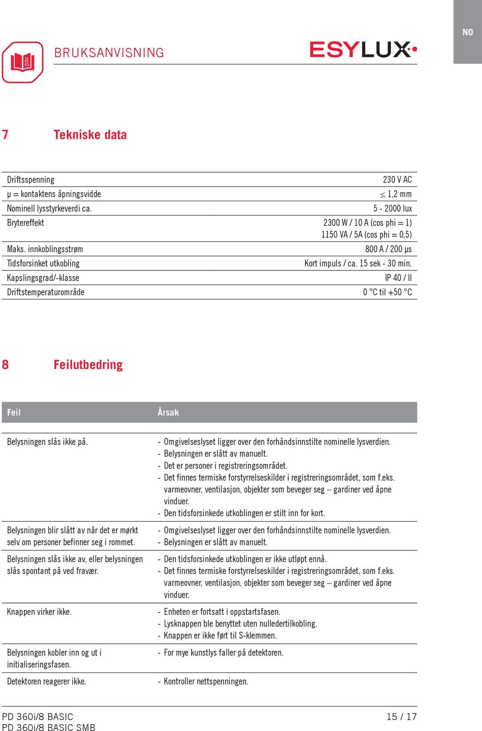 IP 40 / II Driftstemperaturområde 0 C til +50 C 8 Feilutbedring Feil Årsak Belysningen slås ikke på. Belysningen blir slått av når det er mørkt selv om personer befinner seg i rommet.