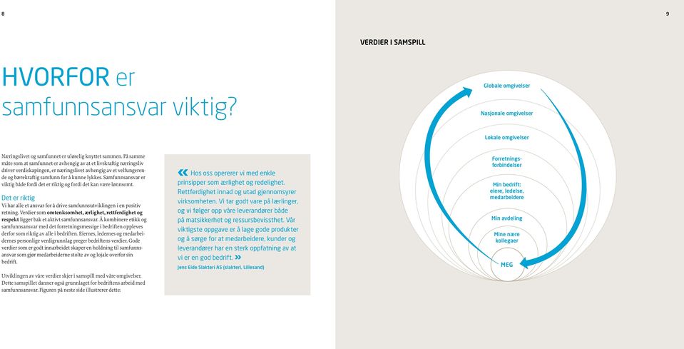 Samfunnsansvar er viktig både fordi det er riktig og fordi det kan være lønnsomt. Det er riktig Vi har alle et ansvar for å drive samfunnsutviklingen i en positiv retning.