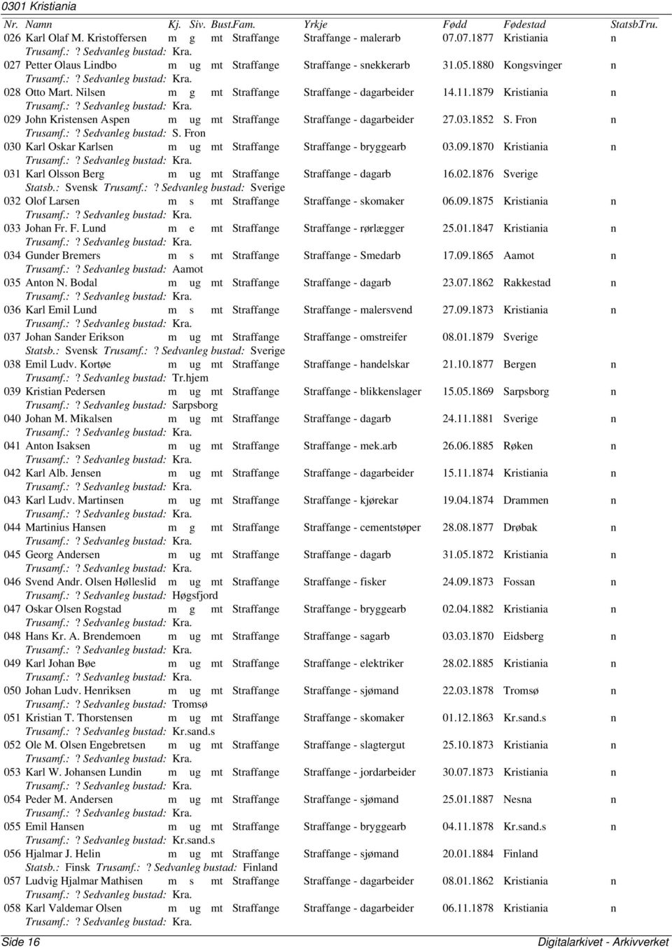 Fron n Trusamf.:? Sedvanleg bustad: S. Fron 030 Karl Oskar Karlsen m ug mt Straffange Straffange - bryggearb 03.09.1870 Kristiania n 031 Karl Olsson Berg m ug mt Straffange Straffange - dagarb 16.02.